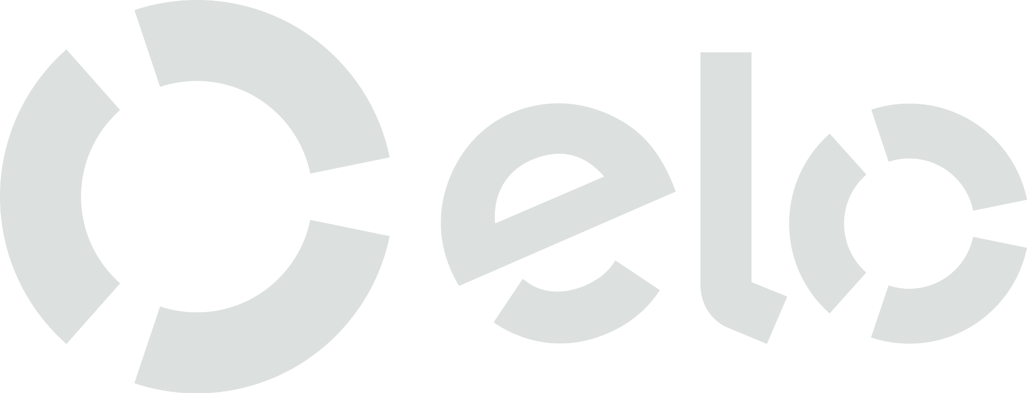 Elo